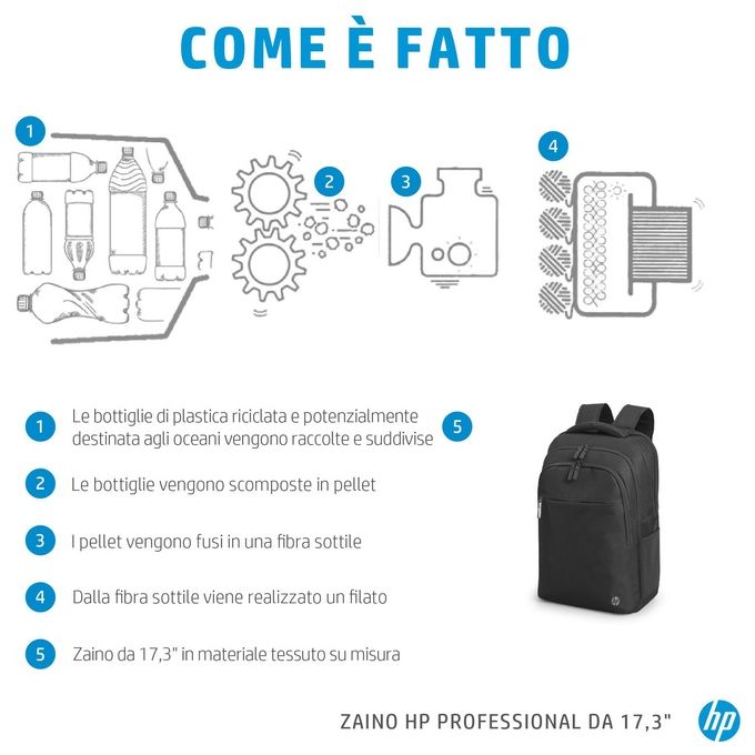 HP 500S6AA Professional Zaino per Notebook 17,3'' Poliestere Resistente all'Acqua 6 Scomparti Porta Bottiglia colore Nero