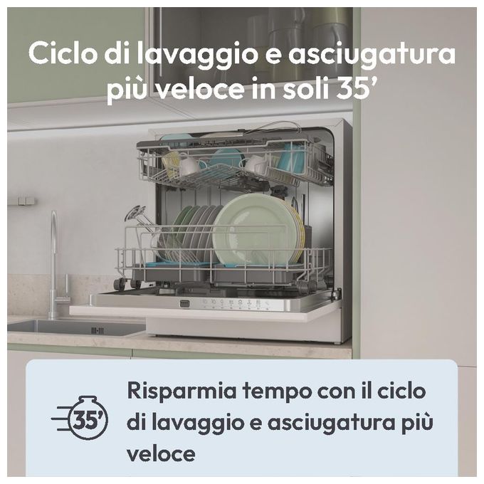 Candy CP 6E51LW RapidO Lavastoviglie Compatta 6 coperti Classe E 51 dB 5 programmi (44x55x50 cm) colore Bianco