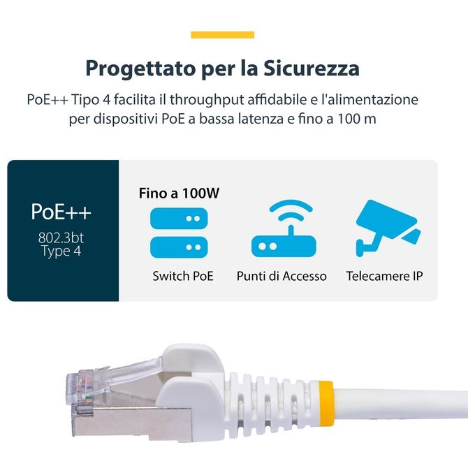 StarTech NLWH-5M-CAT8-PATCH Cavo Ethernet CAT8 S-FTP 5 m 25G-40G 2000MHz 100W PoE++ Rame Puro 26AWG LSZH colore Bianco