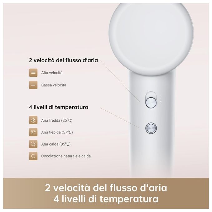 Dreame GLEAMGREY Hair Gleam Asciugacapelli 1600 W Motore Brushless 110000 rpm Ioni Negativi 4 Livelli Temperatura colore Grigio
