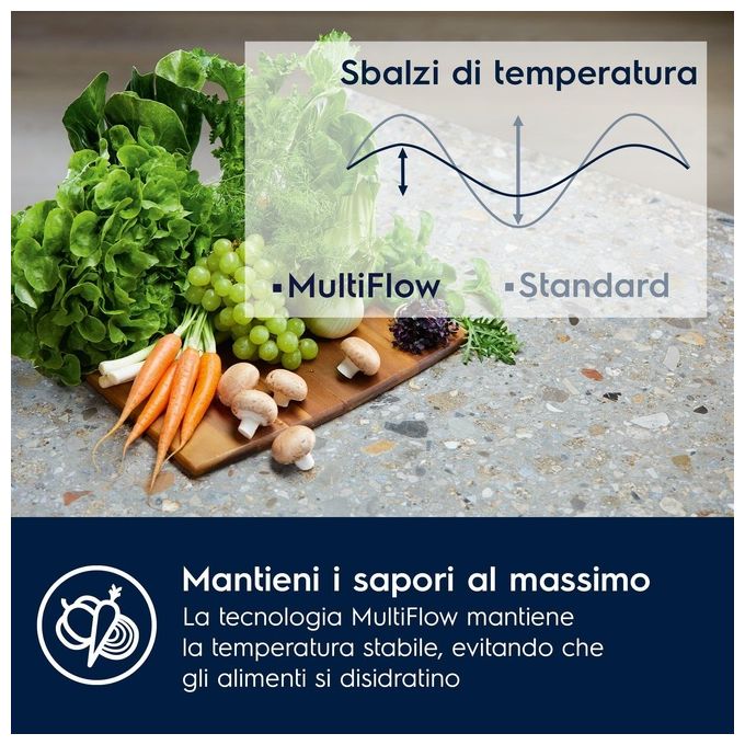 Electrolux ENP7MD18S Serie 700 Frigorifero da Incasso 249 L 177 cm Classe D 35 dB No Frost GreenZone+ colore Inox