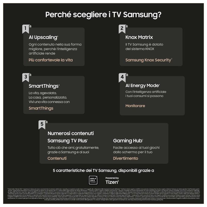 Samsung QE65QN800DTXZT Neo QLED Smart TV 65'' 8K Mini LED Processore NQ8 AI Gen2 Quantum Matrix Pro Dolby Atmos colore Graphite Black