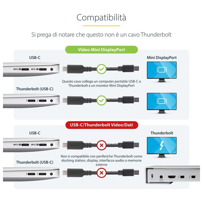 Startech Cavo Adattatore Mini DisplayPort a Usb-C da 1,8mt 4K 60Hz Nero