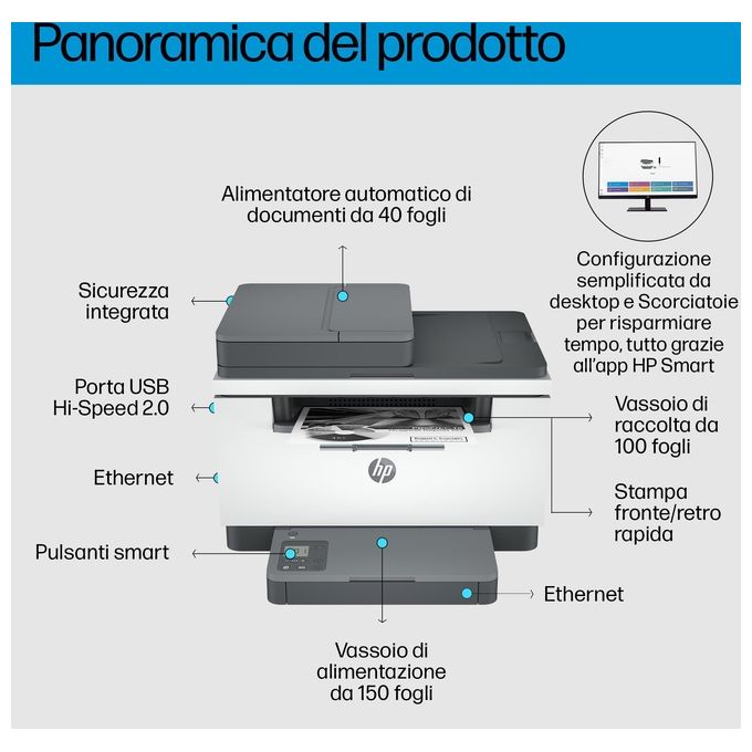 HP 6GX00FB19 LaserJet Stampante Multifunzione Laser A4 29 ppm Fronte Retro ADF Wi-Fi Ethernet colore Nero