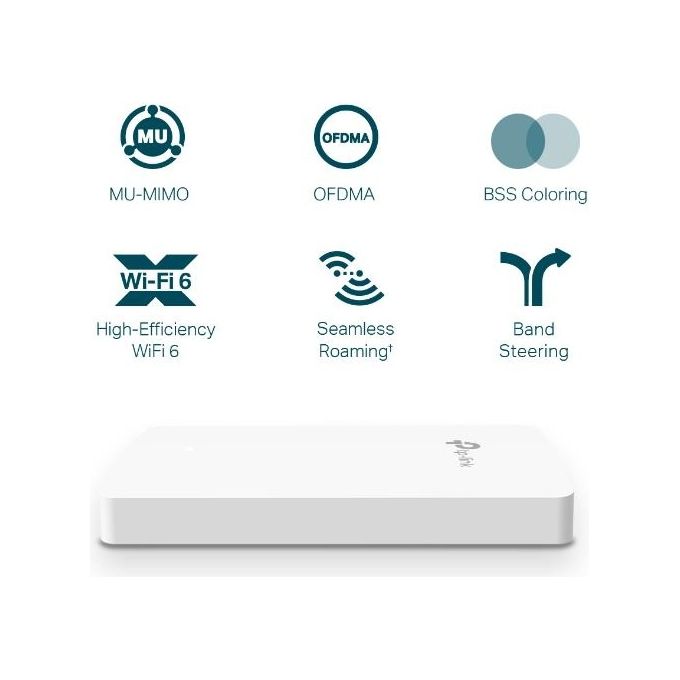 TP-Link EAP615-WALL Omada Access Point Wi-Fi 6 AX1800 Dual Band 1774 Mbit-s PoE 4 Porte Gigabit colore Bianco