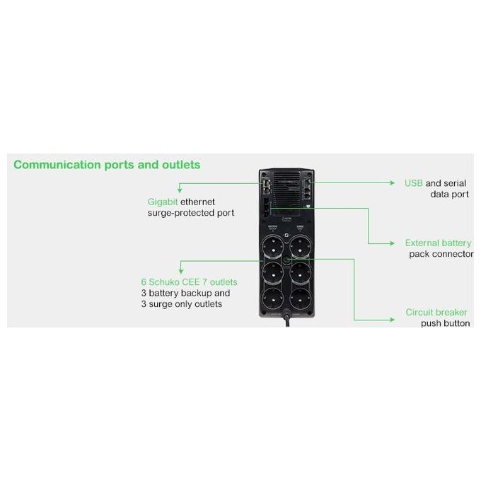 APC Ups Br 1500g-gr Rs Back 1500va Pro
