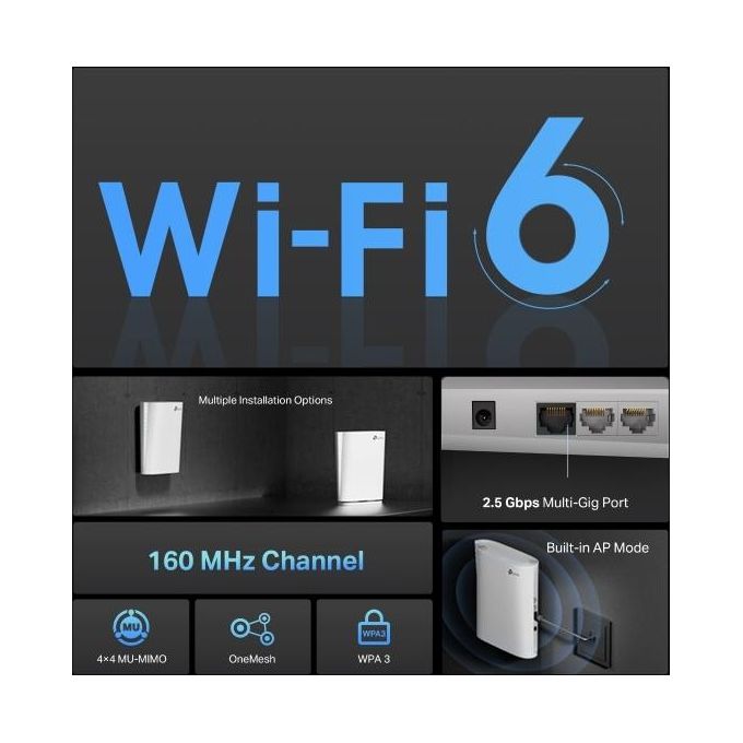 TP-Link RE6000XD Wi-Fi Range Extender AX6000 Mesh Wi-Fi 6 Velocita' 2.4 GHz 1148 Mbit-s 5 GHz 4804 Mbit-s Ethernet 1000 2500 Mbit-s colore Bianco