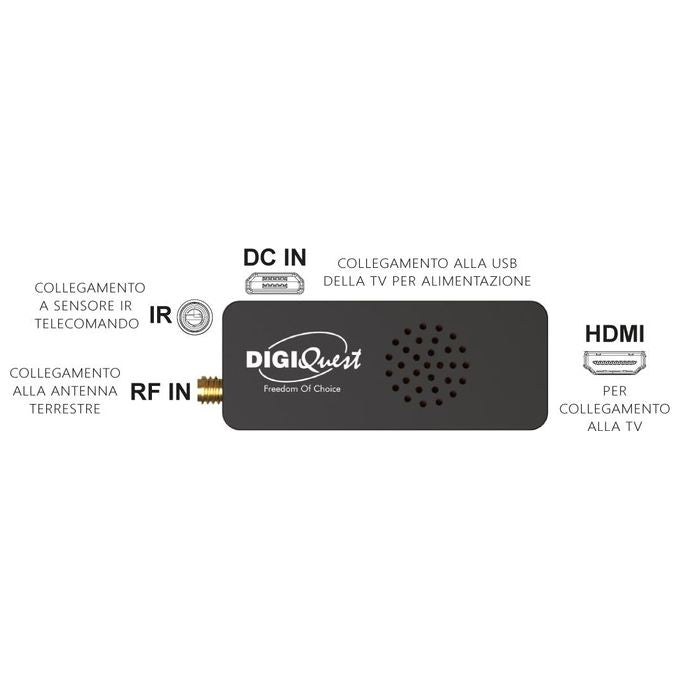 DIGIQUEST Ricevitore Digitale Terrestre Stick Dvb-t2 full hd hevc main 10