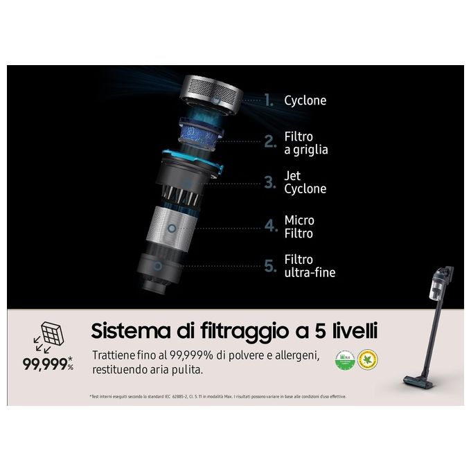Samsung VS20C852FTB Jet 85 Premium Aspirapolvere a Bastone Multiciclonico 0,8 L 210W 60 min 86 dB colore Nero Blu