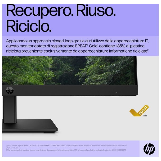 HP 64W30AA#ABB P22h G5 Monitor PC 21.5'' Full HD 1920x1080 IPS 75Hz Altoparlanti integrati colore Nero