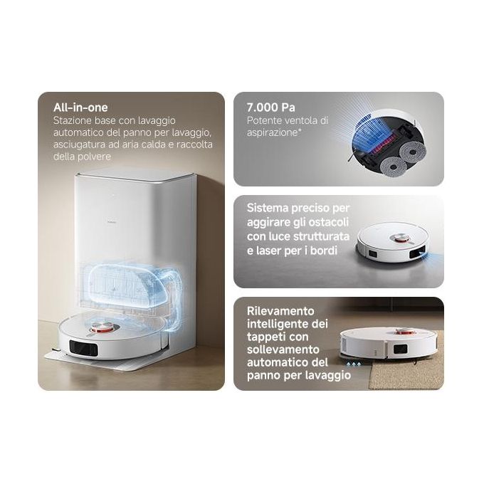 Xiaomi BHR8859EU X20 Pro Robot aspirapolvere LDS 2,5 L autonomia 160 min 7000 Pa Wi-Fi app lavapavimenti stazione All-in-one colore Bianco