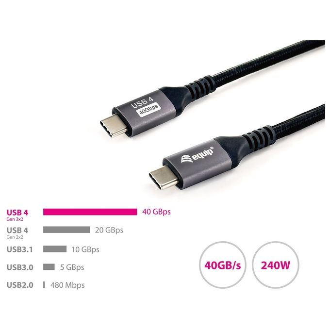 Equip Cavo Usb Usb4 Gen 3x2 2mt Usb C Nero
