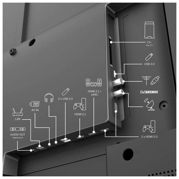 Thomson 43QG5C14 Smart TV QLED 43'' 4K UHD Google TV Dolby Vision Atmos Wi-Fi Bluetooth 5.1 Triplo Tuner colore Nero