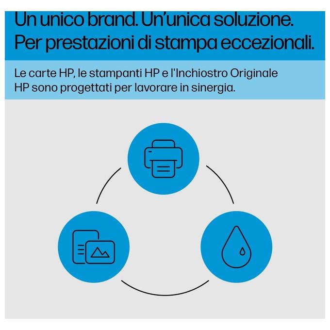 HP Cartuccia Originale Inchiostro Nero 364