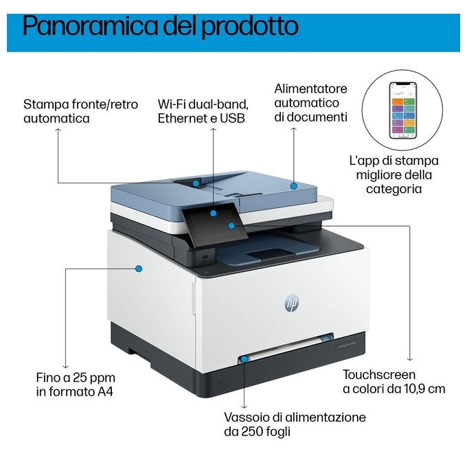 HP 499Q6F#B19 Color LaserJet Pro Stampante Multifunzione Laser A4 25 ppm Fronte Retro ADF 50 Fogli Wi-Fi LAN USB colore Blu