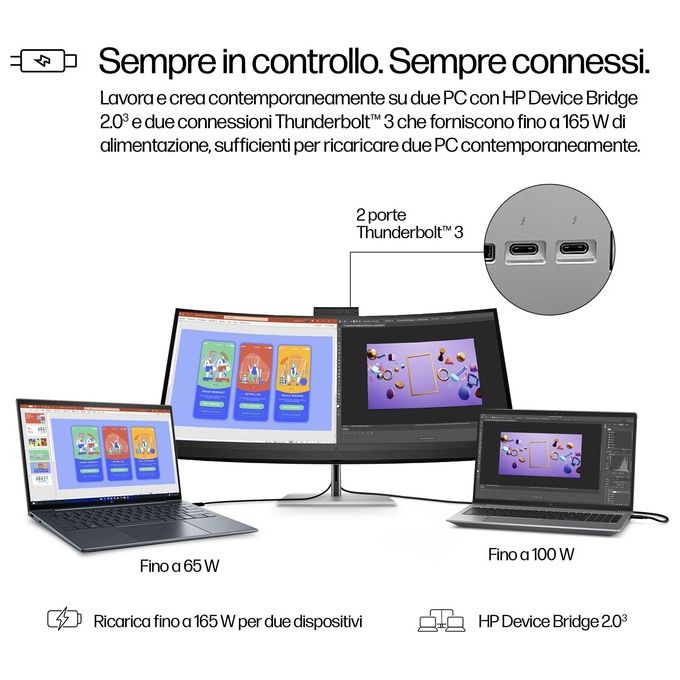 HP 8Y2R2AA#ABB Serie 7 Pro Monitor Curvo 40'' 5120 x 2160 WUHD IPS Thunderbolt 3 HDMI DisplayPort Altoparlanti Webcam 4K colore Nero Argento