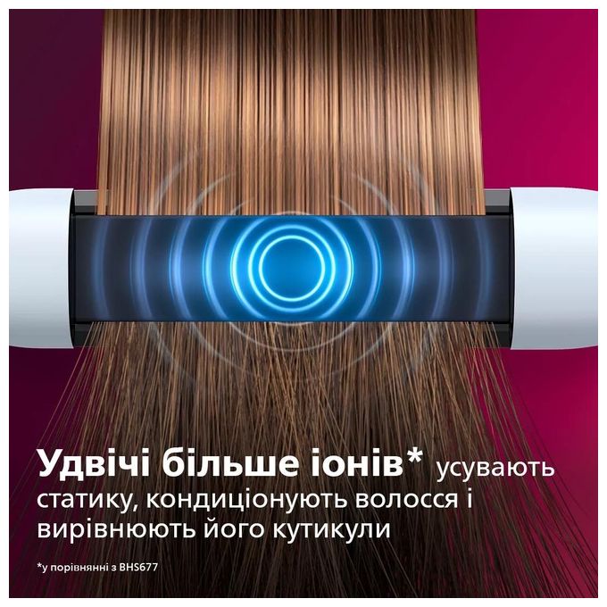 Philips BHS520-00 Serie 5000 Piastra per Capelli Tecnologia Termoprotettiva Piastre in Ceramica Ionizzazione colore Bianco