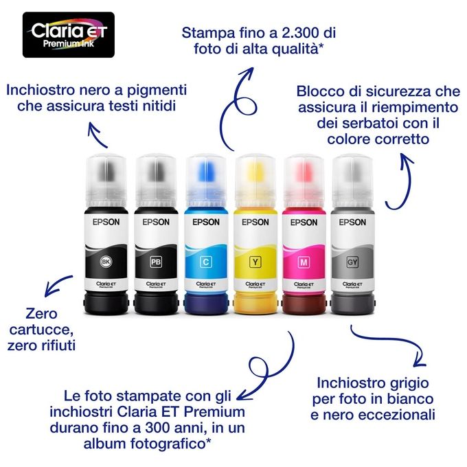 Epson 114 Ecotank Pigment Black Ink Bottle Cartuccia