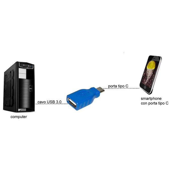 Link Adattatore Usb Tipo C Maschio e Usb 2.0 Femmina