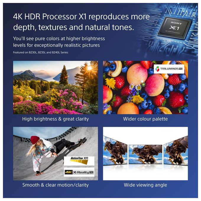 Sony FW-75BZ40L Visualizzatore di Messaggi Pannello Piatto per Segnaletica Digitale 75'' 4K Ultra HD Wi-Fi Android 700 cd-m² 24-7 colore Nero