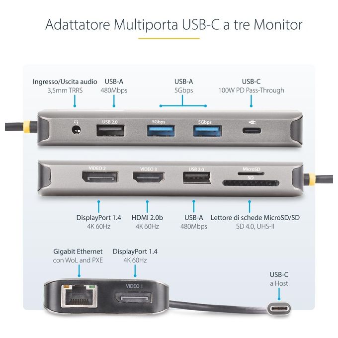 StarTech 154B-USBC-MULTIPORT Adattatore multiporta USB-C Triplo 4K 2x DisplayPort 1.4 HDMI 2.0b 4x USB-A 100W PD GbE Lettore SD MicroSD colore Grigio