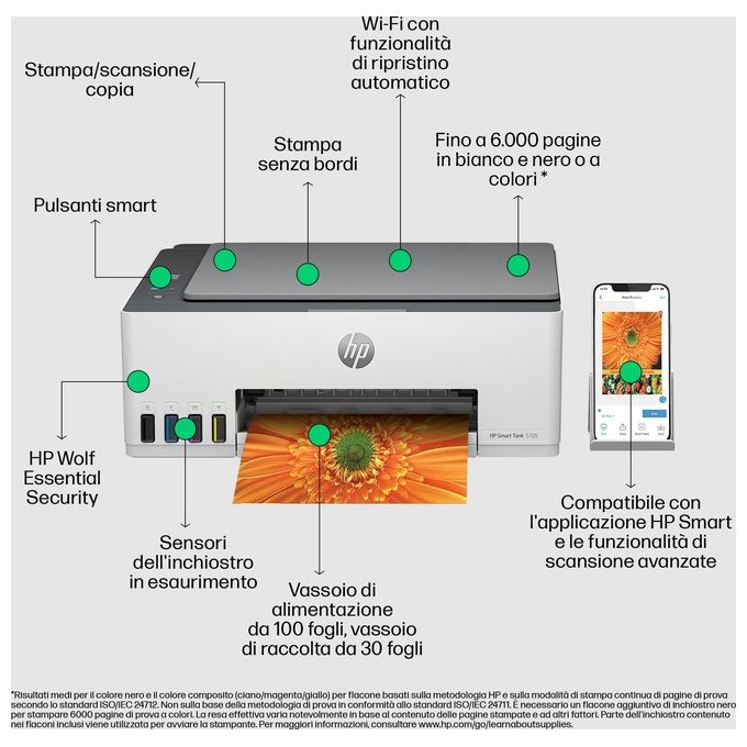 HP 1F3Y3A Smart Tank 5105 Stampante Multifunzione Inkjet A4 Stampa Copia Scansione 22 ppm Wi-Fi USB colore Bianco