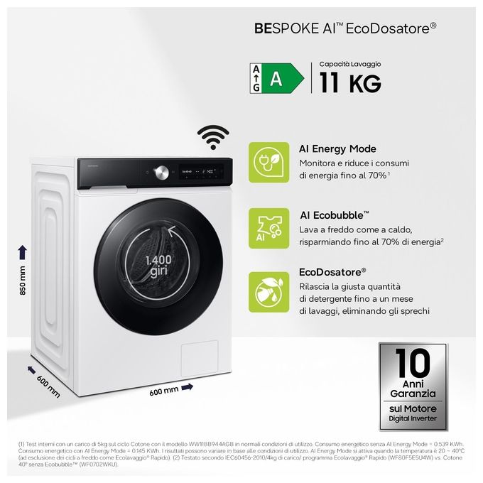 Samsung WW11DB7B94GEU3 BESPOKE AI Lavatrice Frontale 11 Kg 1400 rpm Classe A Ecodosatore Vapore Wi-Fi (85x60x60 cm) colore Bianco