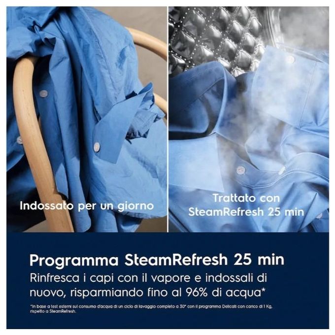 Electrolux Lavatrice Caricamento Frontale 8Kg 1400 Giri Vapore SensiCare Time Manager Colore Dark