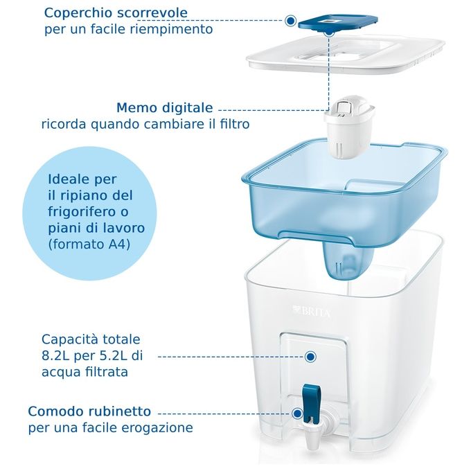 Brita Flow Bianco-Petrolio