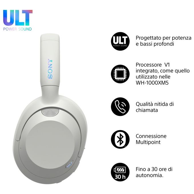 Sony WHULT900NW ULT WEAR Cuffie a Padiglione Bluetooth Noise Cancelling Driver 40mm Autonomia 30h colore Bianco