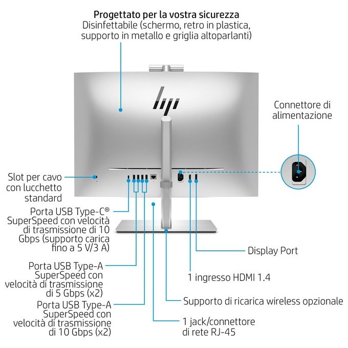 HP 99A46ET EliteOne 840 G9 PC All-in-One 23.8'' Intel Core i5-14500 16 GB RAM 1 TB SSD Windows 11 Pro colore Argento
