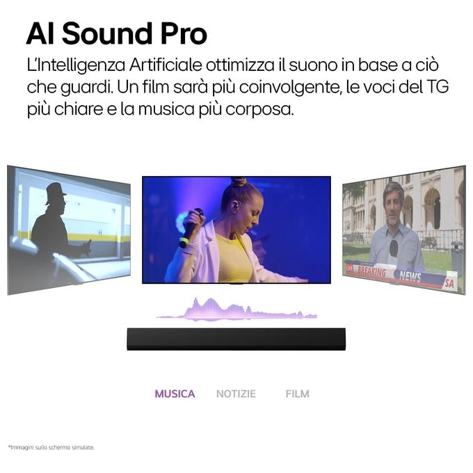 LG SG10TY Soundbar TV 3.1 Canali 420W Dolby Atmos Wi-Fi Subwoofer Wireless Design a Filo Muro 3.25cm colore Nero