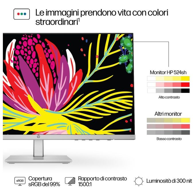 HP 524SH Monitor PC 23.8'' Full HD IPS 1920x1080 100Hz Regolabile in Altezza colore Bianco