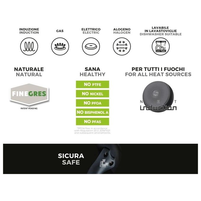 Moneta 0110990128 Melodia Finegres Padella 28 cm Antiaderente Naturale Senza PTFE PFAS PFOA Nichel Metalli Pesanti Compatibile Induzione con Manico Removibile colore Grigio