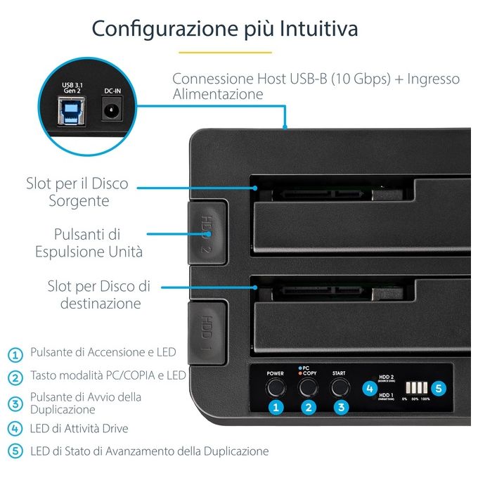 StarTech Duplicatore Disco Rigido 2 Alloggiamenti per 2.5'' e 3.5'' Sata Ssd-Hdds