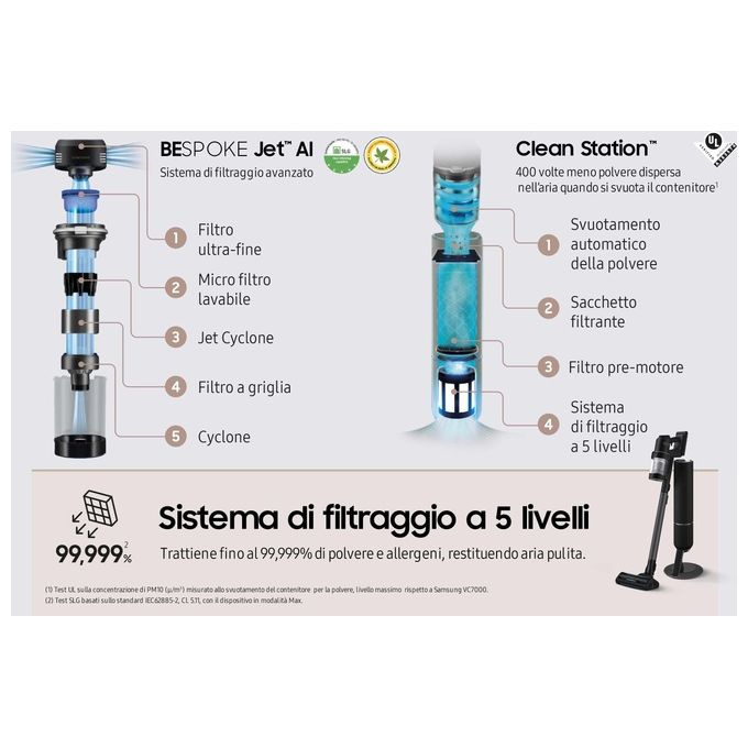 Samsung VS28C9784QK BESPOKE Jet AI Scopa Elettrica Senza Filo 280W autonomia 100 min colore Nero