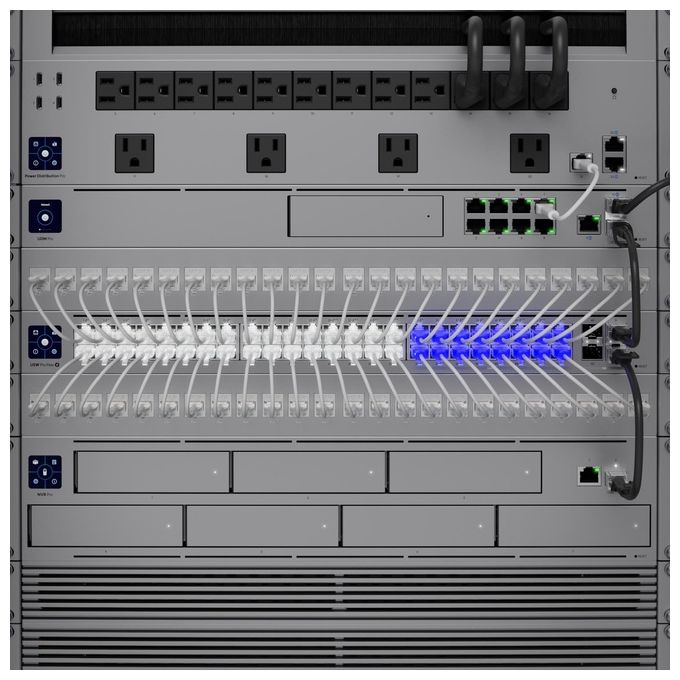 Ubiquiti USW-PRO-MAX-48 UniFi Switch Pro Max 48 Layer 3 32x GbE 16x 2.5G RJ45 4x SFP+ 10G 224 Gbps colore Grigio