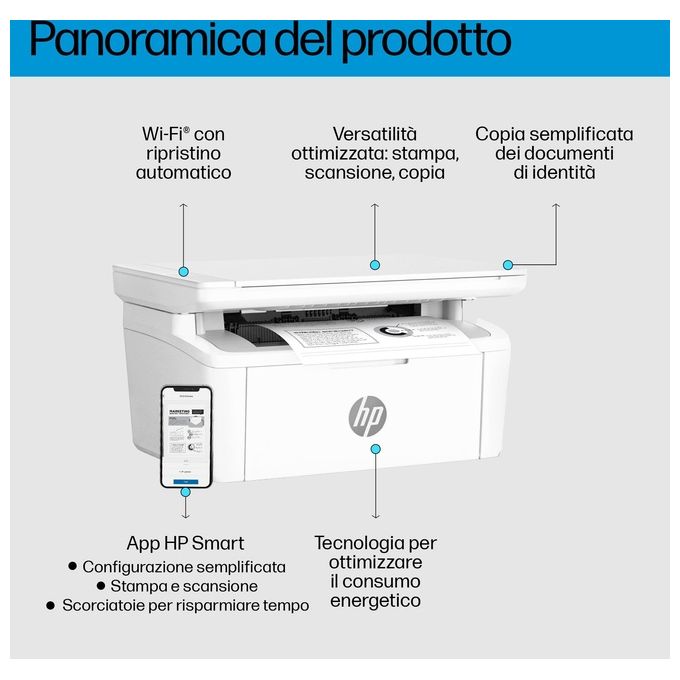 HP 7MD72F#BGJ LaserJet M140w Stampante Multifunzione Laser A4 Monocromatica 20 ppm Wi-Fi Fronte e Retro Manuale colore Bianco
