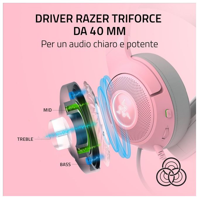 Razer RZ04-04730200-R3M1 Kraken Kitty V2 Cuffie Gaming Cablate con Microfono Cardioide HyperClear Driver TriForce da 50 mm Illuminazione RGB Reattiva colore Rosa