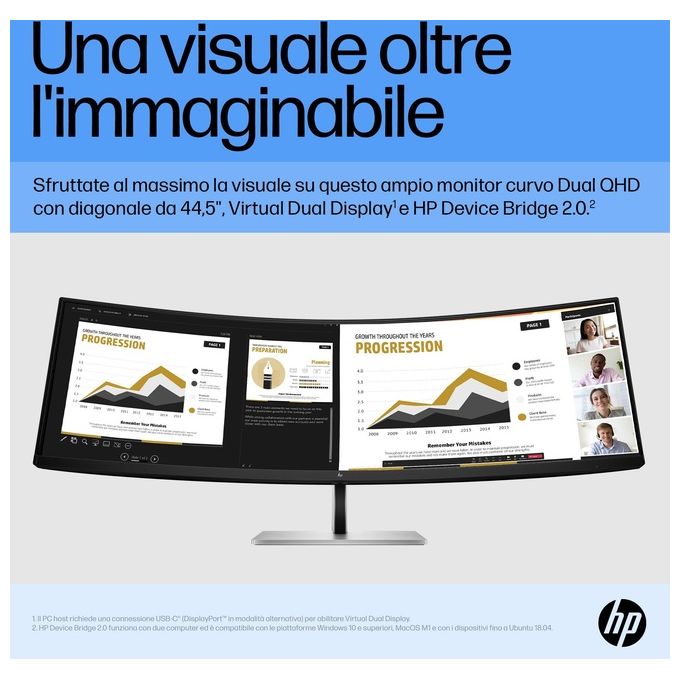 HP 6N4C1AA#ABB Monitor Curvo E45c G5 DQHD 44.5'' 5120x1440 32:9 165 Hz HDR400 USB-C Hub Altoparlanti Integrati colore Nero
