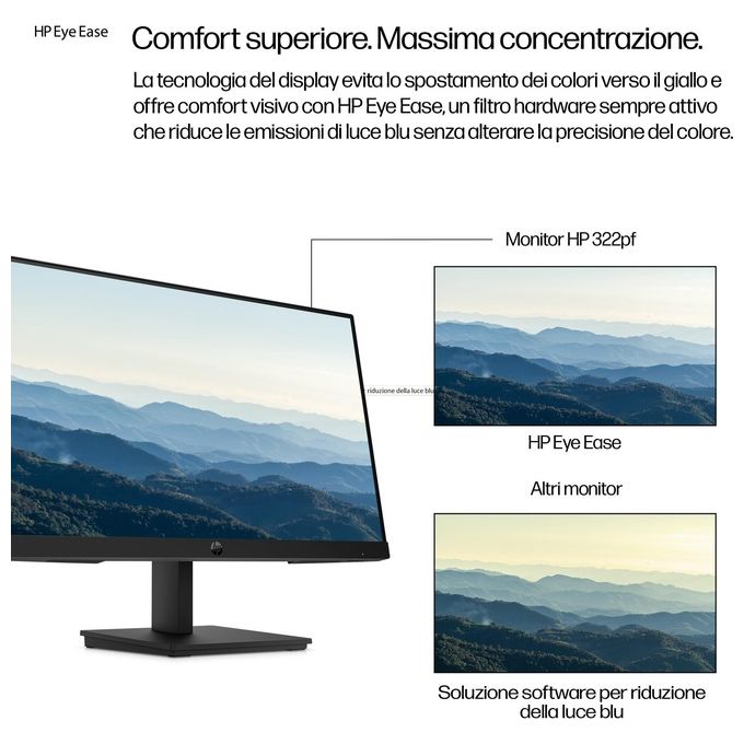 HP 322PF Serie 3 Pro Monitor PC 21,5'' Full HD IPS 1920x1080 100 Hz 5 ms HDMI DisplayPort VGA colore Nero
