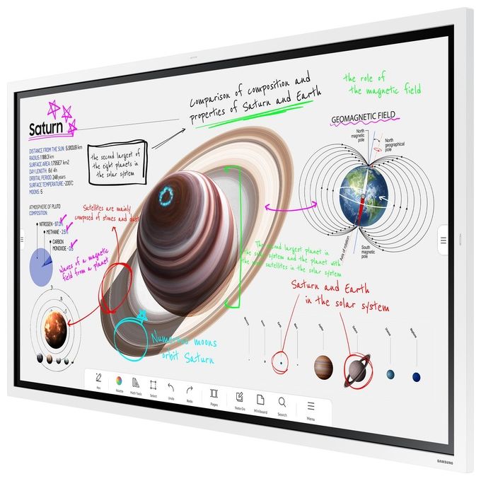 Samsung WM55B Flip Pro Lavagna Interattiva 55'' 4K Ultra HD Touch Multi-touch Tizen 6.5 32 GB Wi-Fi colore Bianco