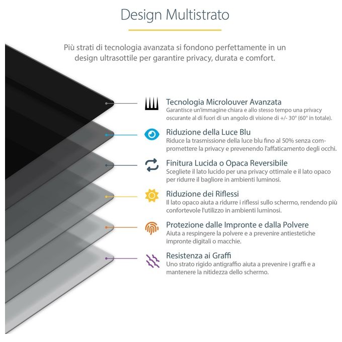 StarTech PRIVACY-SCREEN-19M Filtro per la privacy per monitor 19'' 16:10 angolo di visione ±30° riduzione luce blu fino al 40% finitura reversibile opaca-lucida colore Nero