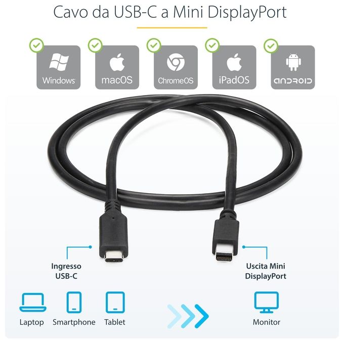 Startech Cavo Adattatore Mini DisplayPort a Usb-C da 1,8mt 4K 60Hz Nero