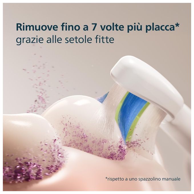 Philips Spazzolino Ricambio Philips Hx6062 87 Sonicare w2 Optimal White Bianco