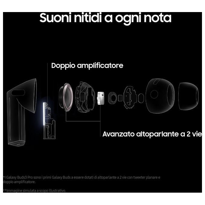 Samsung SM-R630NZAAITV Galaxy Buds3 Pro Auricolari True Wireless In-ear ANC AI Bluetooth 5.4 IP57 colore Argento