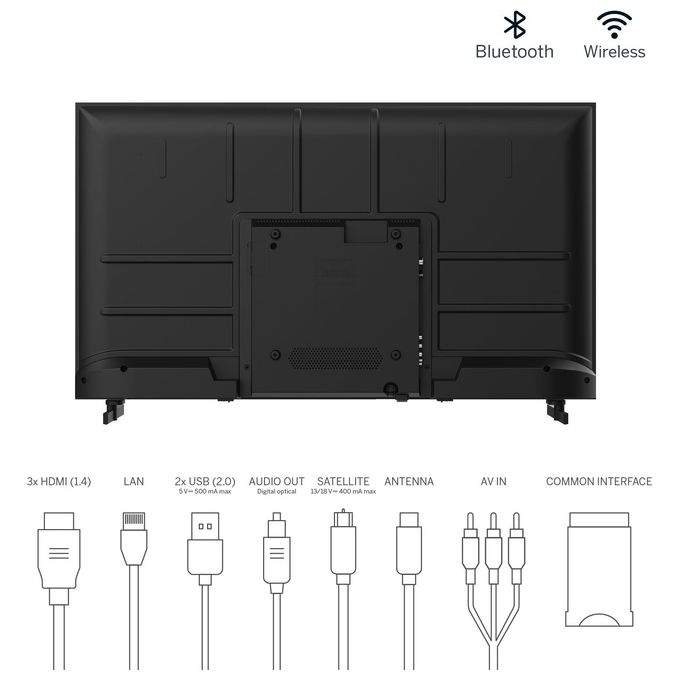 Thomson 40FG2S14 Smart TV LED 40'' Full HD Google TV Direct-LED Wi-Fi Bluetooth Dolby Digital colore Nero