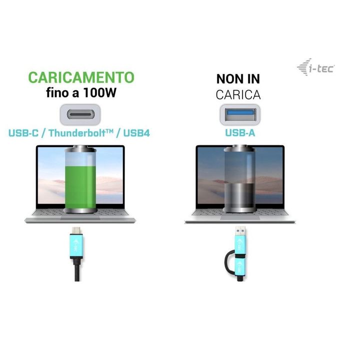 I-TEC DOCKING STATIONS CADUAL4KDOCKPD2IT USB 3.0 USB-C Thunderbolt 3 Docking Station Professionale Dual 4K 60Hz Power Delivery 100W colore Nero