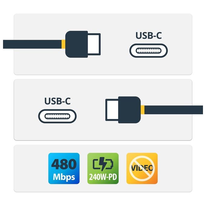 StarTech.com Cavo di Ricarica USB-C da 2mt