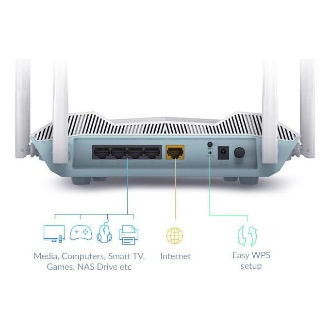 D-Link R32 Router Wireless Gigabit Wi-Fi 6 Dual-band 2.4-5GHz 2402Mbps Bianco